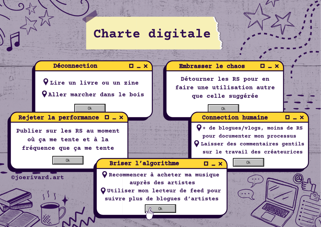 Infographie ayant pour titre Charte digitale et représentant cinq fenêtres contextuelles.
Première fenêtre: Déconnection
Lire un livre ou un zine 
Aller marcher dans le bois
Deuxième fenêtre: Embrasser le chaos  
Détourner les réseaux sociaux pour en faire une utilisation autre que celle suggérée 
Troisième fenêtre: Rejeter la performance  
Poster au moment où ça me tente et à la fréquence que ça me tente  
Quatrième fenêtre: Connection humaine 
Plus de blogues/vlogs, moins de réseaux sociaux pour documenter mon processus  
Laisser des commentaires gentils sur le travail des créateurices 
Cinquième fenêtre: Briser l’algorithme  
Recommencer à acheter ma musique auprès des artistes 
Utiliser mon lecteur de feed pour suivre plus de blogues d’artistes  