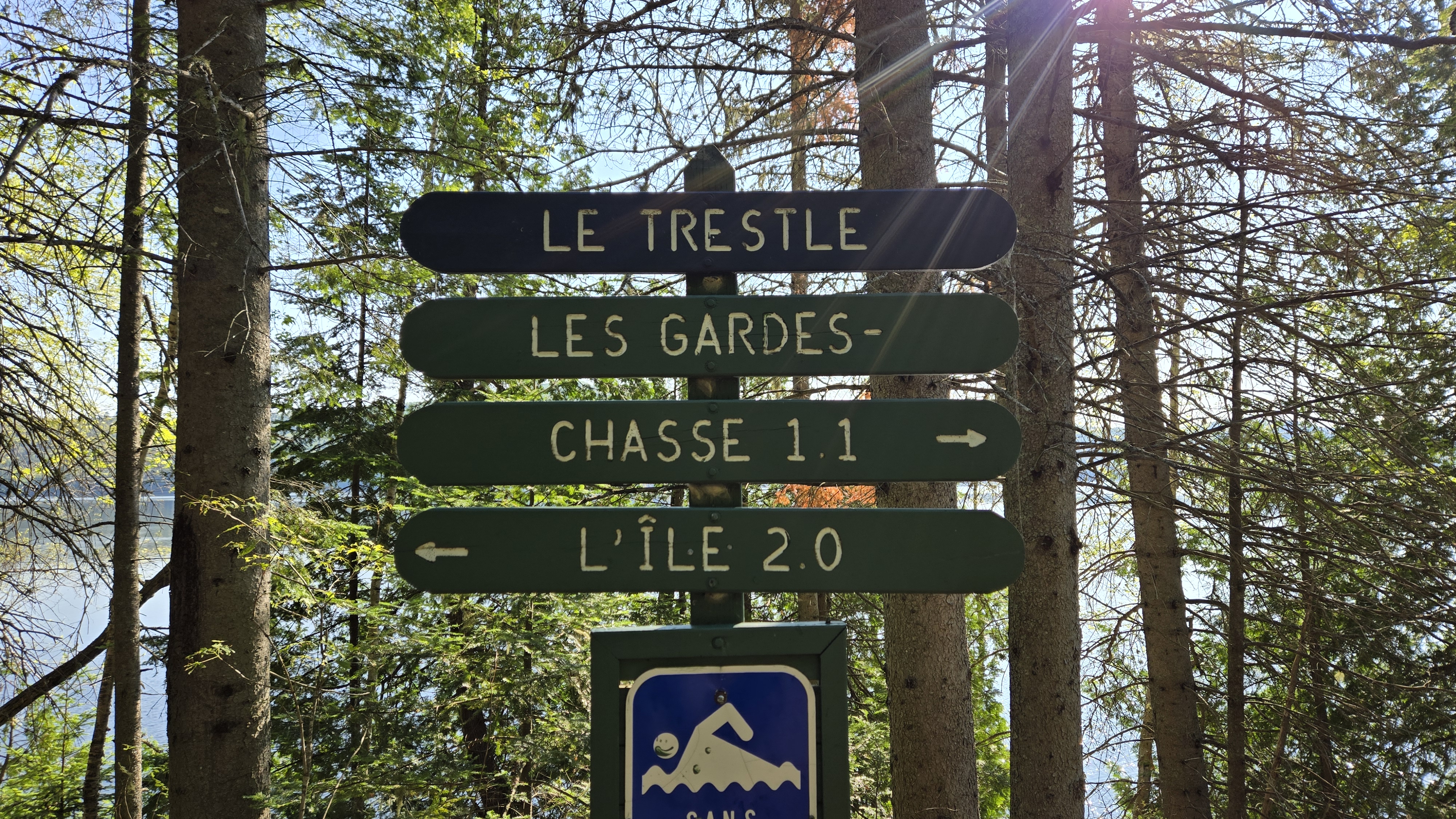 Panneau d'indication en bois avec les distances des prochains lieux d'intérêt comme l'île à 2 km ou les gardes-chasses à 1.1 km